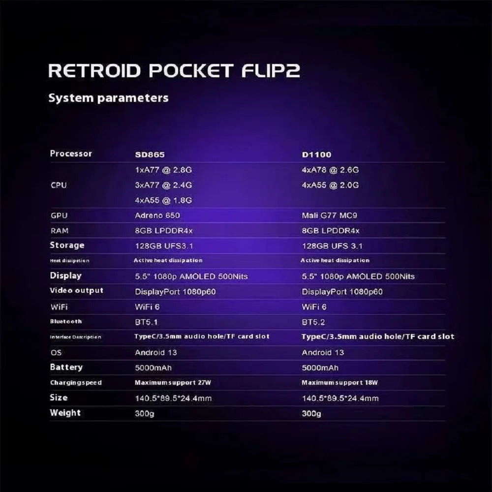 Retroid Pocket Flip 2 Handheld - Retro Gaming Devices 评论和价格