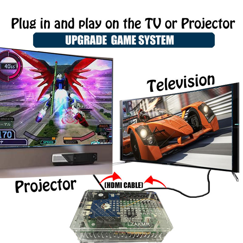 Retro U9 PRO Game Console 500G - Retro Gaming Batocera 评论和价格
