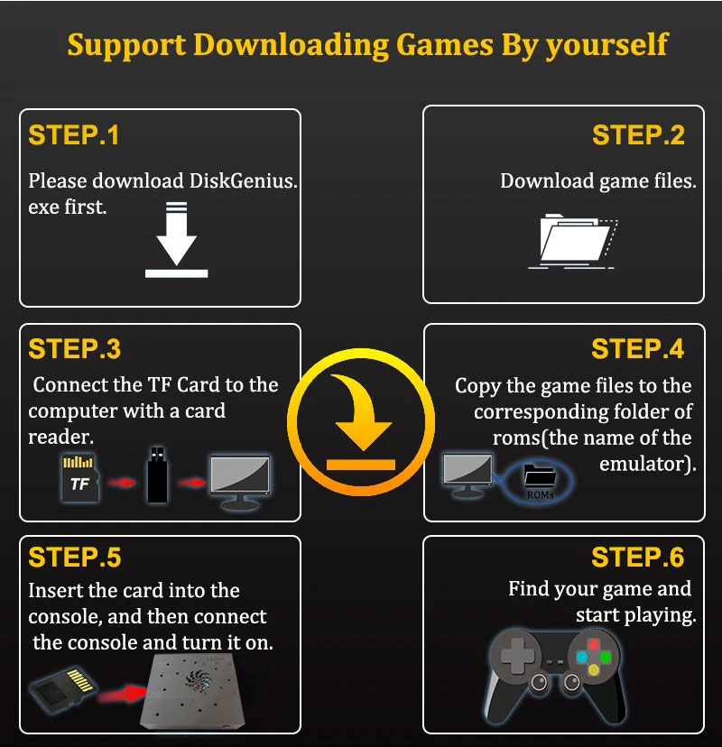 X88 Pro All in One Retro Gamin - Retro Gaming Batocera 评论和价格